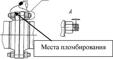 Приказ Росстандарта №1384 от 11.06.2019, https://oei-analitika.ru