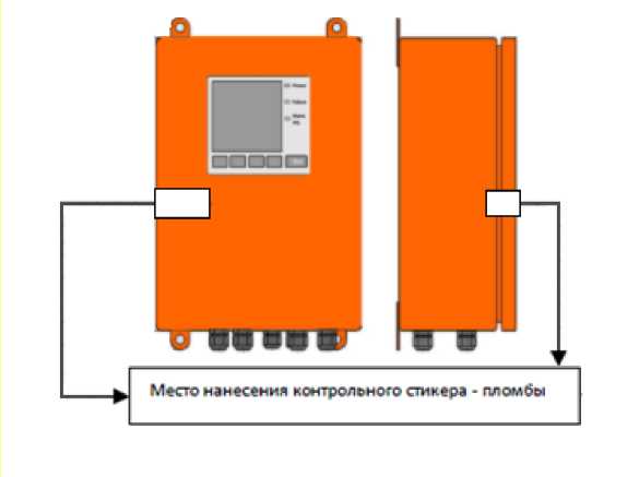 Приказ Росстандарта №1391 от 17.06.2019, https://oei-analitika.ru
