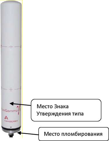 Приказ Росстандарта №1402 от 17.06.2019, https://oei-analitika.ru