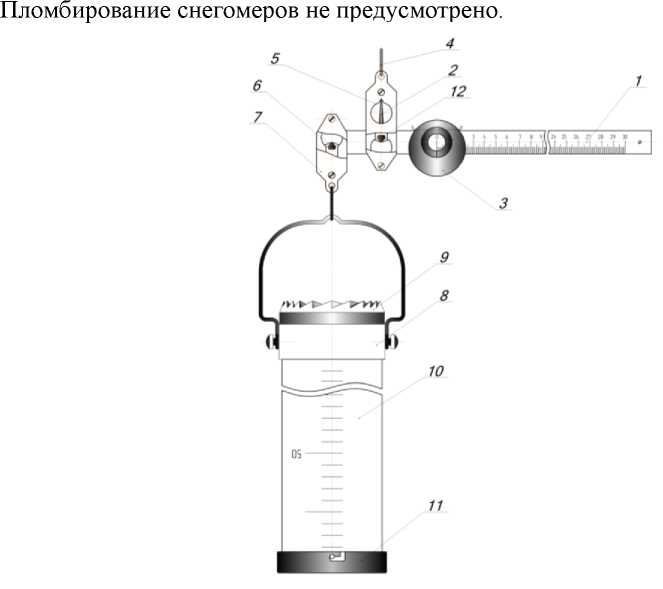 Приказ Росстандарта №1452 от 21.06.2019, https://oei-analitika.ru