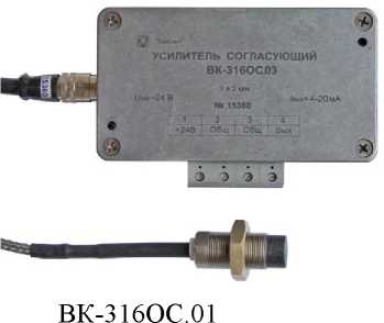 Приказ Росстандарта №1486 от 27.06.2019, https://oei-analitika.ru