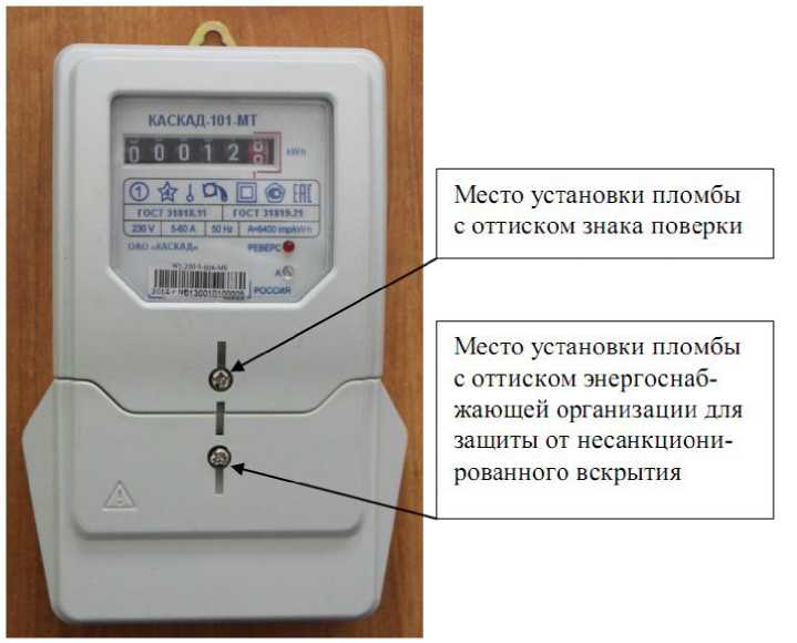 Приказ Росстандарта №1683 от 16.07.2019, https://oei-analitika.ru