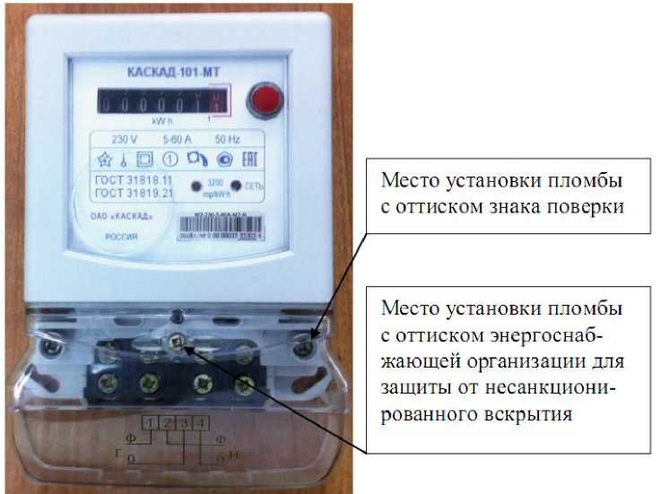 Приказ Росстандарта №1683 от 16.07.2019, https://oei-analitika.ru