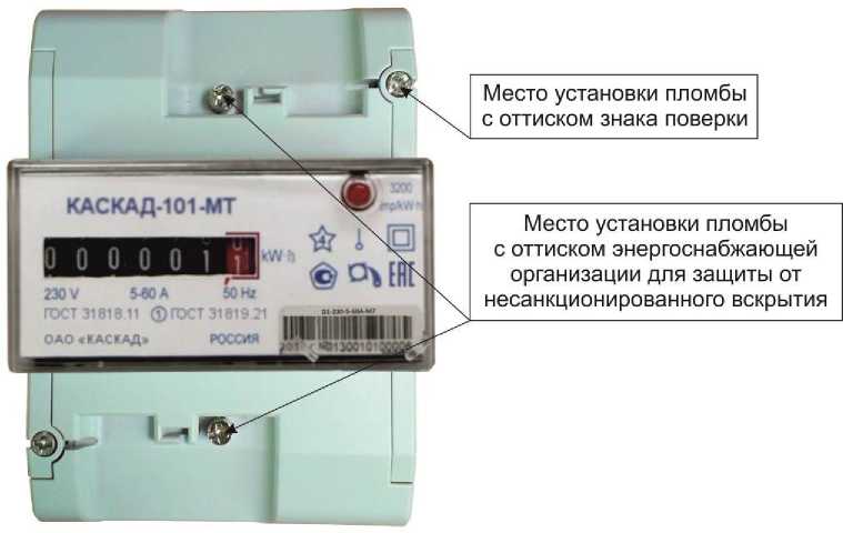 Приказ Росстандарта №1683 от 16.07.2019, https://oei-analitika.ru