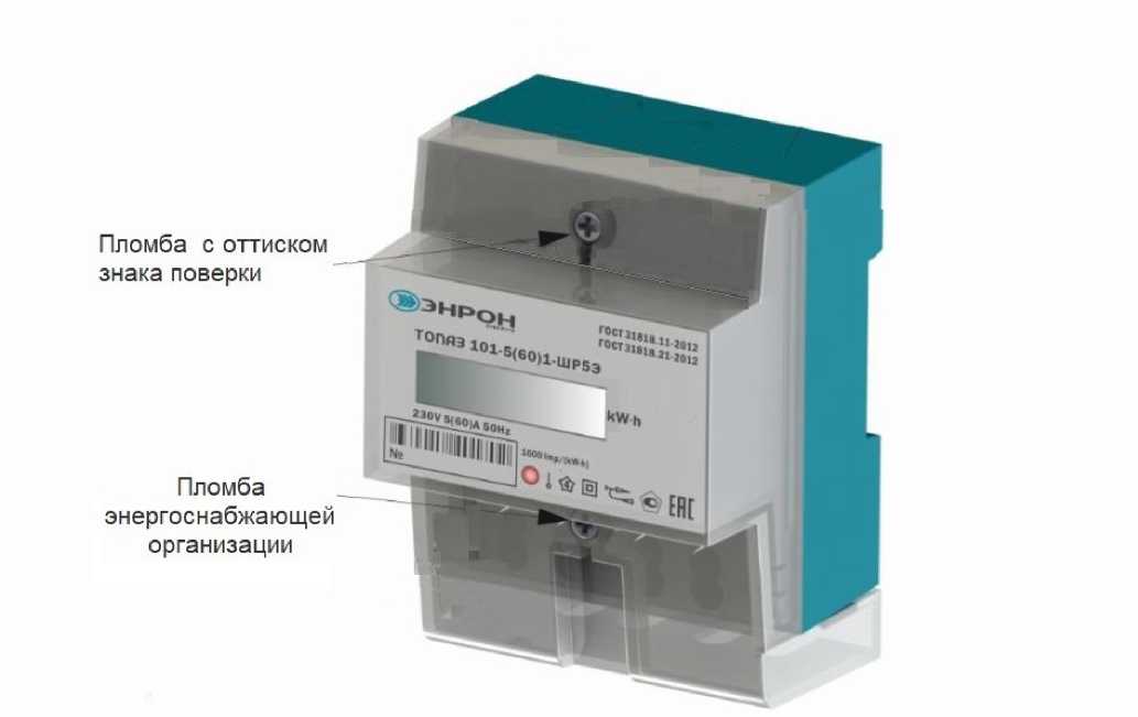 Приказ Росстандарта №1719 от 25.07.2019, https://oei-analitika.ru