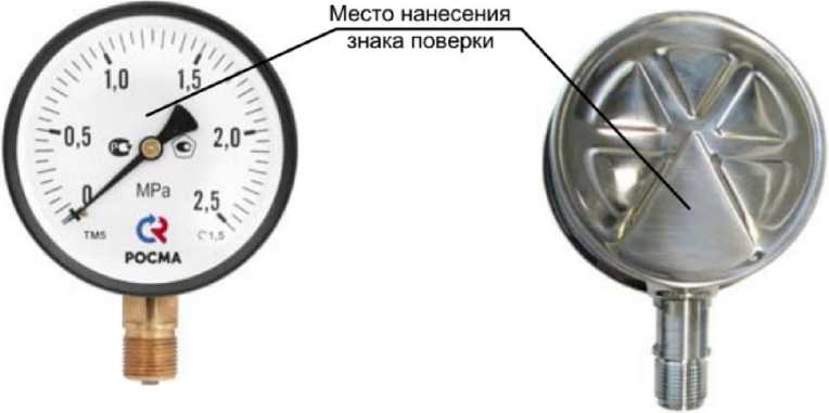 Приказ Росстандарта №1735 от 25.07.2019, https://oei-analitika.ru