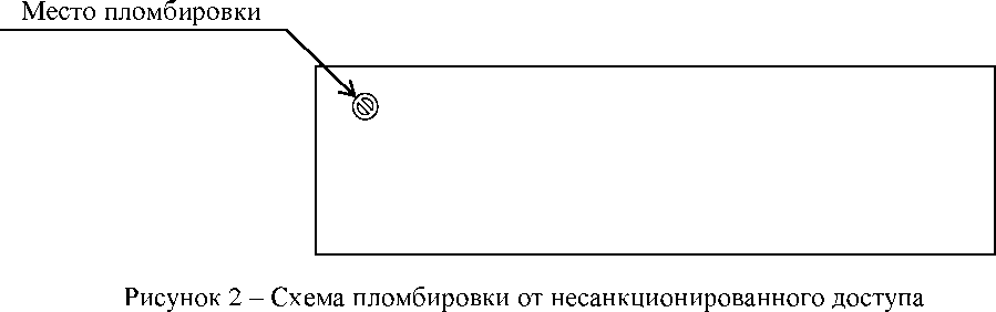 Приказ Росстандарта №1752 от 26.07.2019, https://oei-analitika.ru
