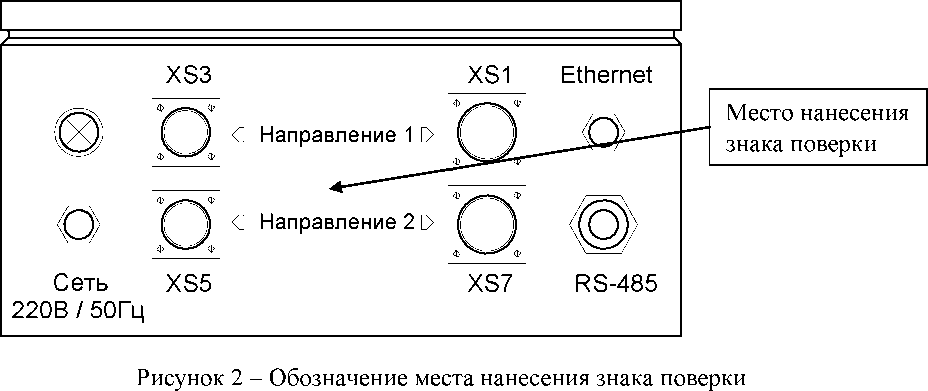 Приказ Росстандарта №1807 от 31.07.2019, https://oei-analitika.ru