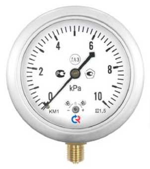 Приказ Росстандарта №1858 от 05.08.2019, https://oei-analitika.ru