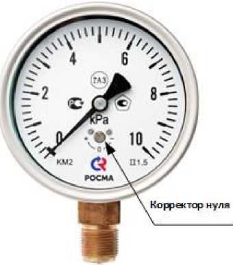 Приказ Росстандарта №1858 от 05.08.2019, https://oei-analitika.ru