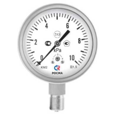Приказ Росстандарта №1858 от 05.08.2019, https://oei-analitika.ru