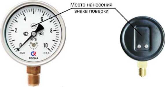 Приказ Росстандарта №1858 от 05.08.2019, https://oei-analitika.ru