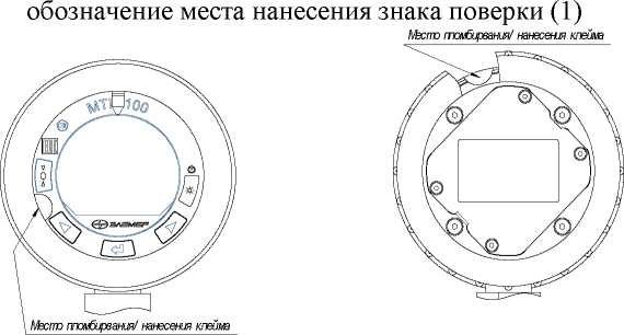 Приказ Росстандарта №1950 от 22.08.2019, https://oei-analitika.ru