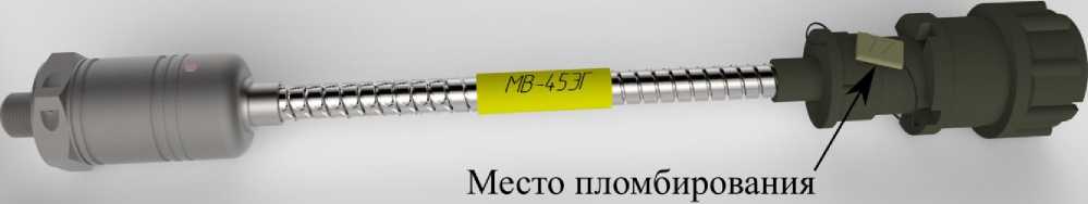 Приказ Росстандарта №1967 от 22.08.2019, https://oei-analitika.ru
