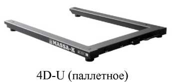 Приказ Росстандарта №2050 от 02.09.2019, https://oei-analitika.ru
