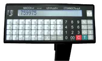 Приказ Росстандарта №2050 от 02.09.2019, https://oei-analitika.ru 