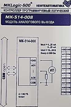Приказ Росстандарта №2110 от 06.09.2019, https://oei-analitika.ru
