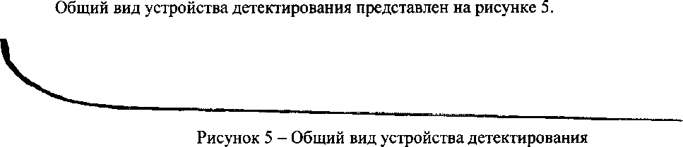Приказ Росстандарта №2228 от 23.09.2019, https://oei-analitika.ru