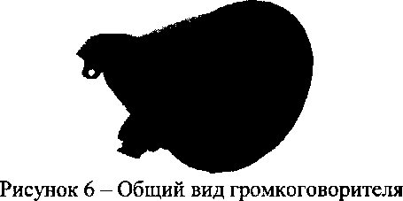 Приказ Росстандарта №2228 от 23.09.2019, https://oei-analitika.ru
