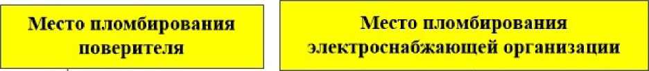 Приказ Росстандарта №2408 от 10.10.2019, https://oei-analitika.ru