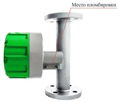 Приказ Росстандарта №2512 от 22.10.2019, https://oei-analitika.ru
