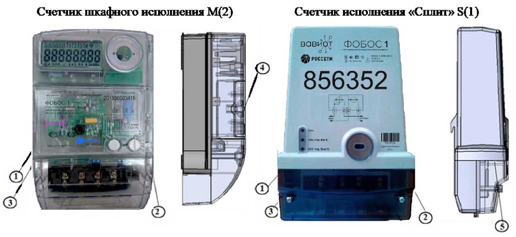 Приказ Росстандарта №2355 от 07.10.2019, https://oei-analitika.ru