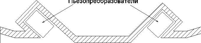 Приказ Росстандарта №3033 от 18.12.2019, https://oei-analitika.ru