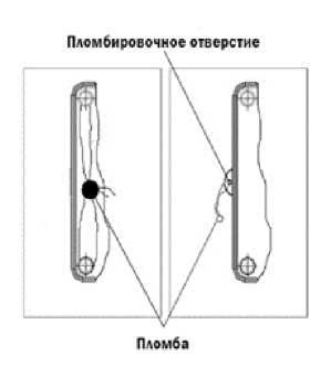 Приказ Росстандарта №3292 от 24.12.2019, https://oei-analitika.ru