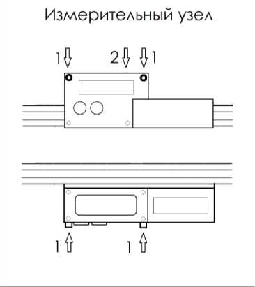 Приказ Росстандарта №3220 от 23.12.2019, https://oei-analitika.ru
