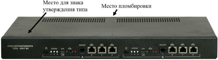Приказ Росстандарта №3174 от 19.12.2019, https://oei-analitika.ru 