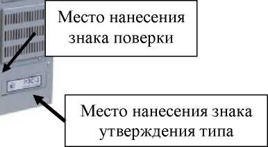 Приказ Росстандарта №123 от 30.01.2020, https://oei-analitika.ru