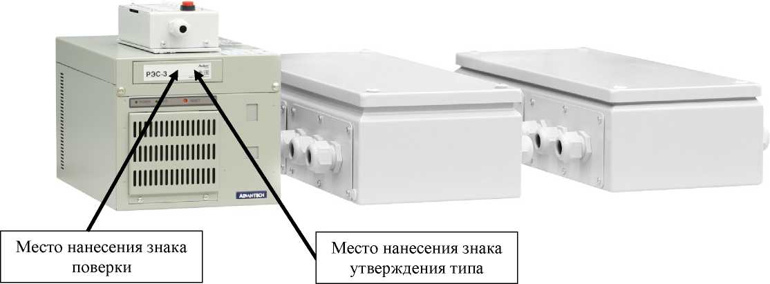 Приказ Росстандарта №123 от 30.01.2020, https://oei-analitika.ru