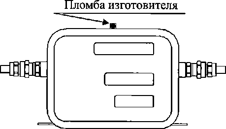 Приказ Росстандарта №72 от 23.01.2020, https://oei-analitika.ru