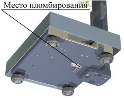 Приказ Росстандарта №423 от 27.02.2020, https://oei-analitika.ru