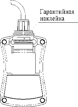 Приказ Росстандарта №440 от 02.03.2020, https://oei-analitika.ru