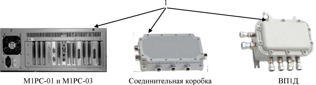 Приказ Росстандарта №480 от 06.03.2020, https://oei-analitika.ru 