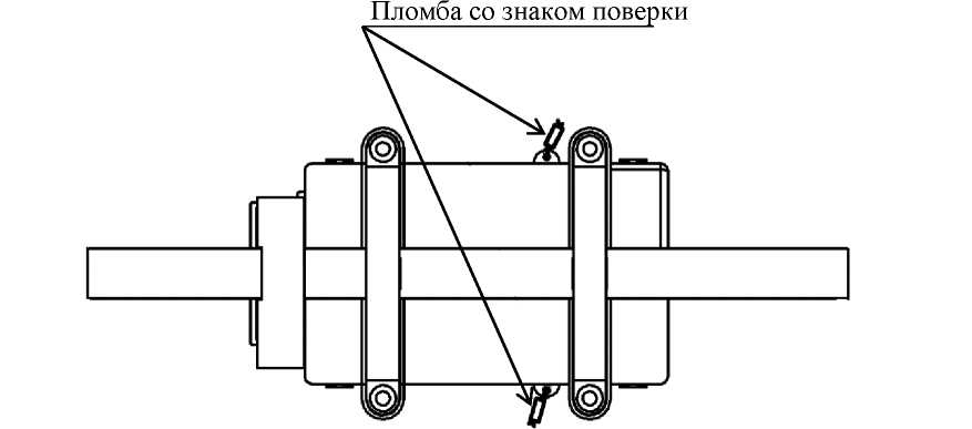 Приказ Росстандарта №542 от 17.03.2020, https://oei-analitika.ru