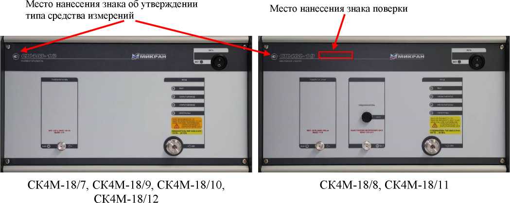 Приказ Росстандарта №563 от 18.03.2020, https://oei-analitika.ru
