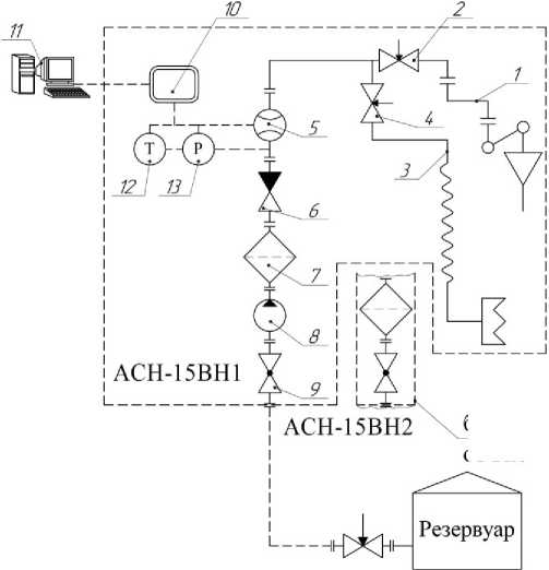 Приказ Росстандарта №602 от 24.03.2020, https://oei-analitika.ru