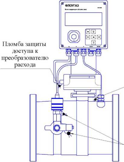 Приказ Росстандарта №859 от 30.04.2020, https://oei-analitika.ru