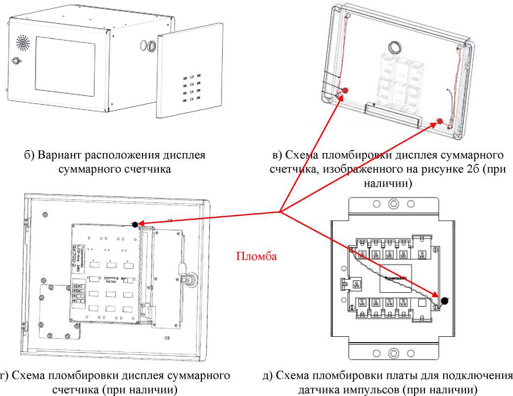 Приказ Росстандарта №1009 от 01.06.2020, https://oei-analitika.ru