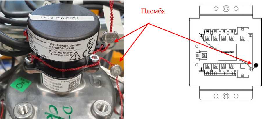 Приказ Росстандарта №1009 от 01.06.2020, https://oei-analitika.ru