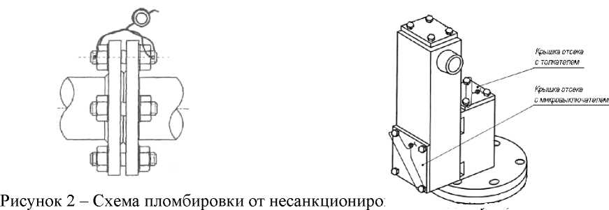 Приказ Росстандарта №1023 от 03.06.2020, https://oei-analitika.ru