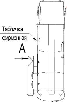 Приказ Росстандарта №1036 от 04.06.2020, https://oei-analitika.ru