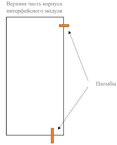 Приказ Росстандарта №1084 от 17.06.2020, https://oei-analitika.ru