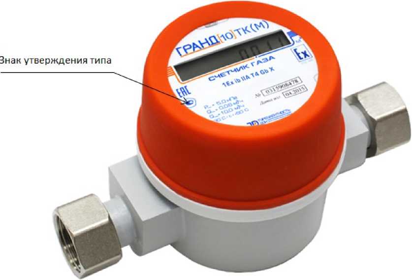 Приказ Росстандарта №1086 от 17.06.2020, https://oei-analitika.ru