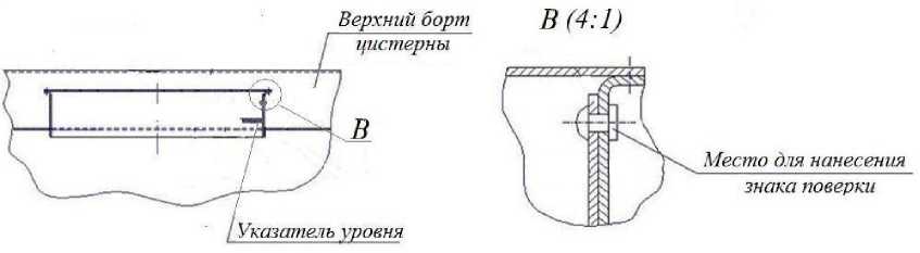 Приказ Росстандарта №1152 от 29.06.2020, https://oei-analitika.ru