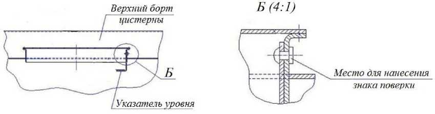 Приказ Росстандарта №1154 от 29.06.2020, https://oei-analitika.ru