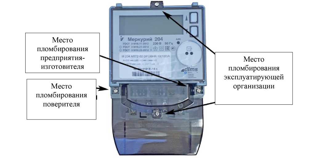 Приказ Росстандарта №1173 от 06.07.2020, https://oei-analitika.ru