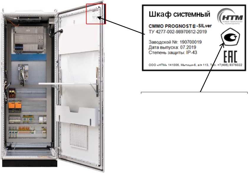 Приказ Росстандарта №1247 от 20.07.2020, https://oei-analitika.ru